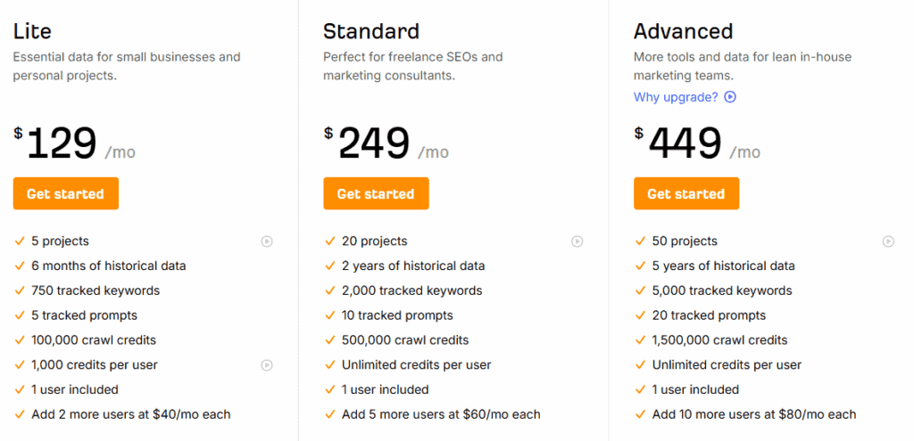 Ahrefs pricing page screenshot taken on June 16, 2026