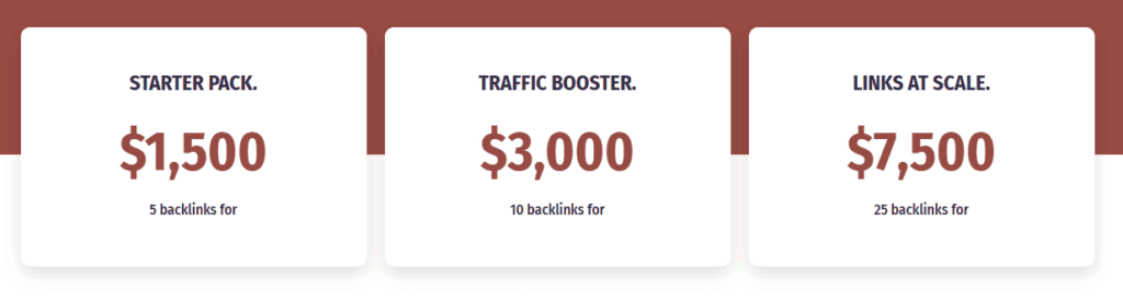 backlink building pricing