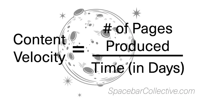 content velocity equation