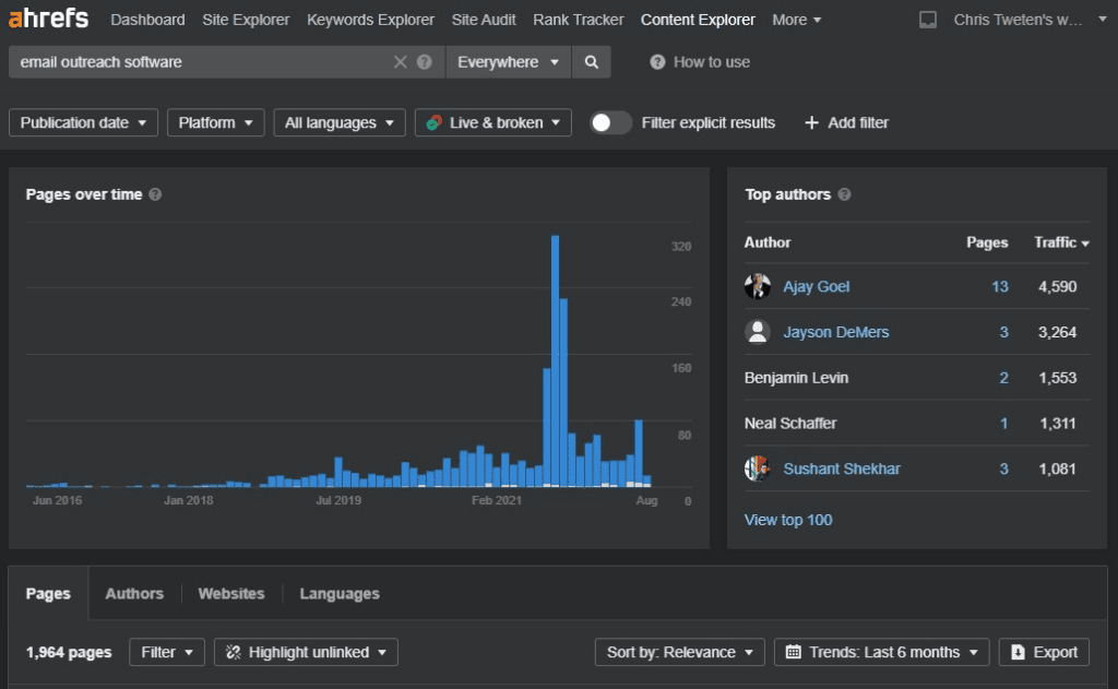 link prospecting with ahrefs