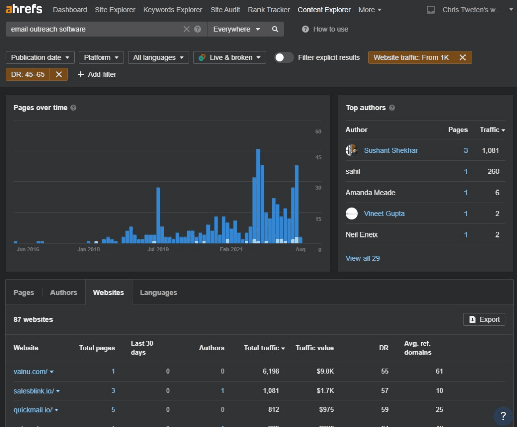 link prospecting with ahrefs