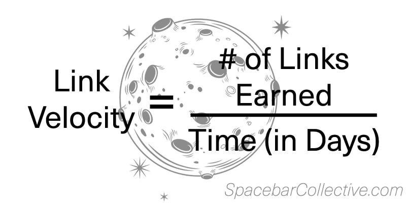 link velocity equation