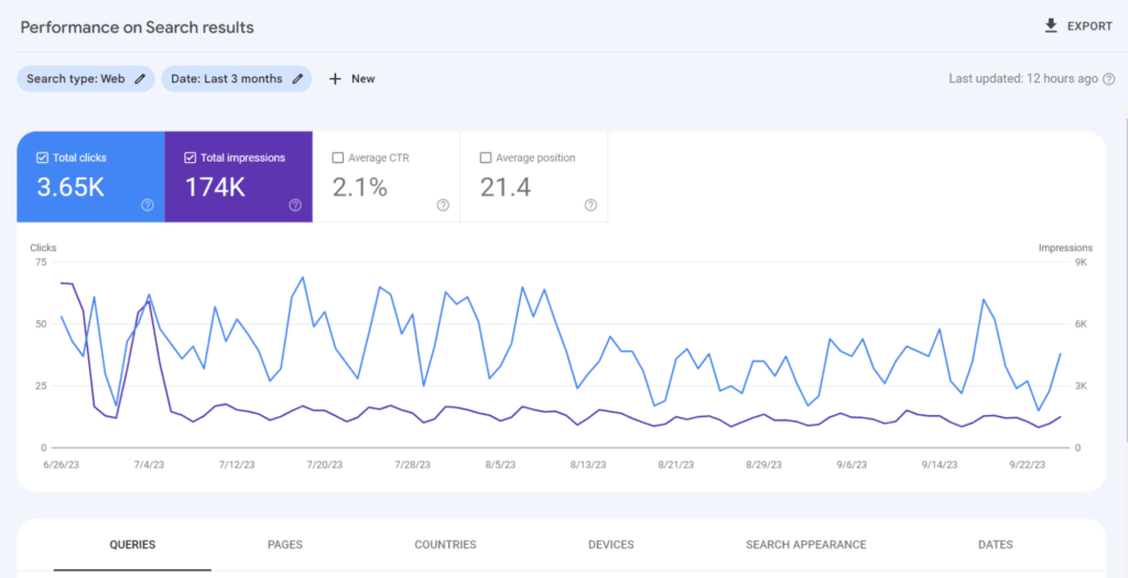 google search console seo