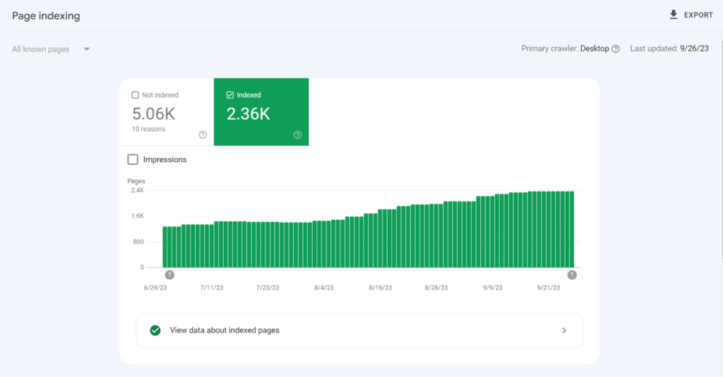 how to use google search console