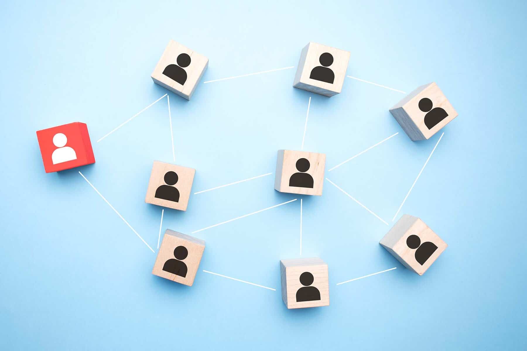 foundational links