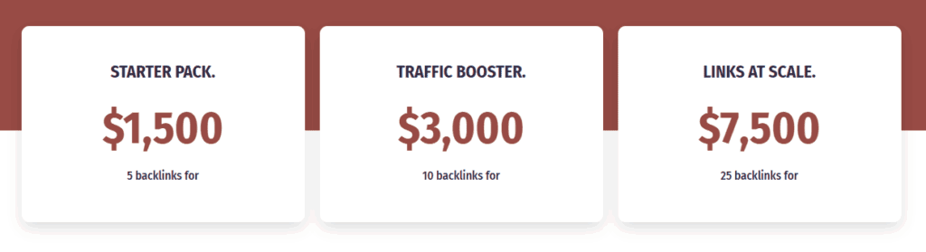 outsourced backlink building prices