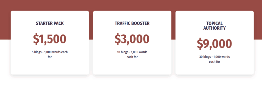 outsourced blog writing prices
