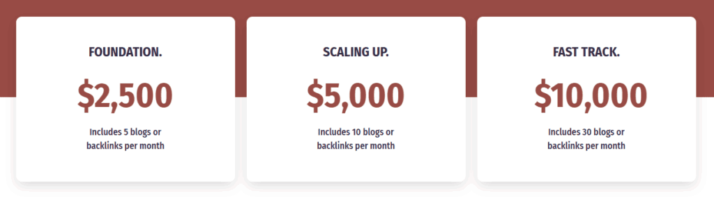 outsourced SEO prices