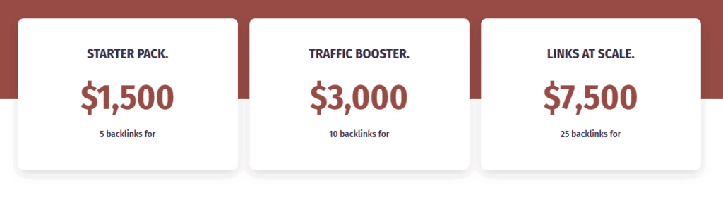 backlink building pricing