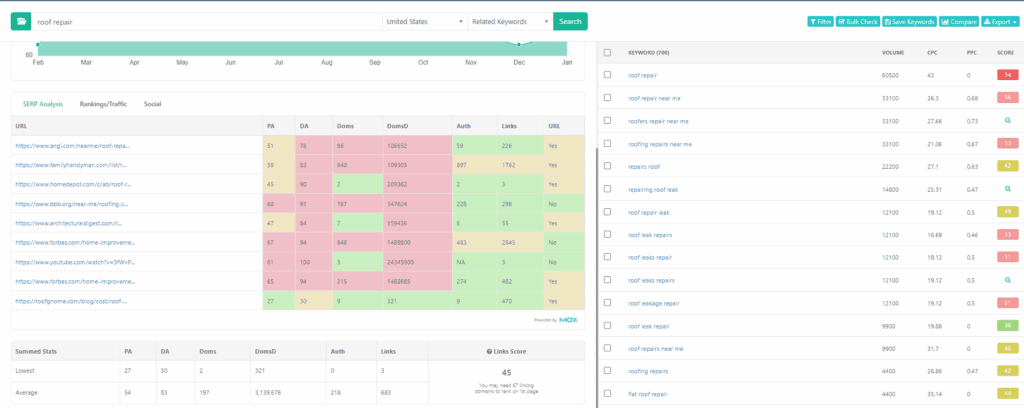 keysearch guide