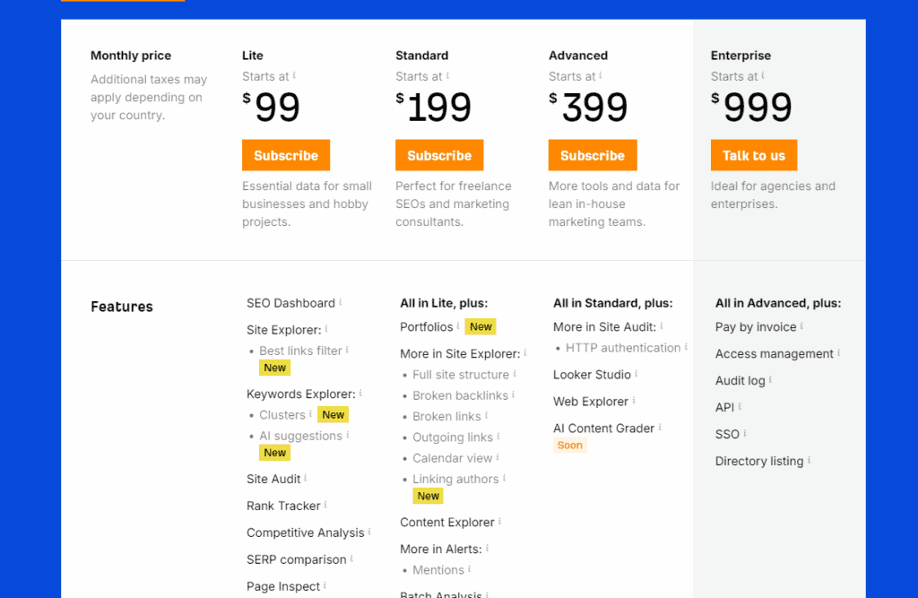 keyword research tools 1