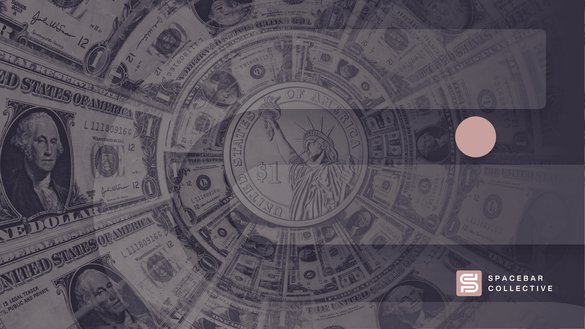 content marketing prices