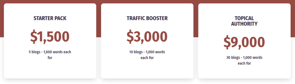 SEO content production prices