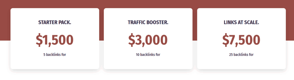 backlink building prices