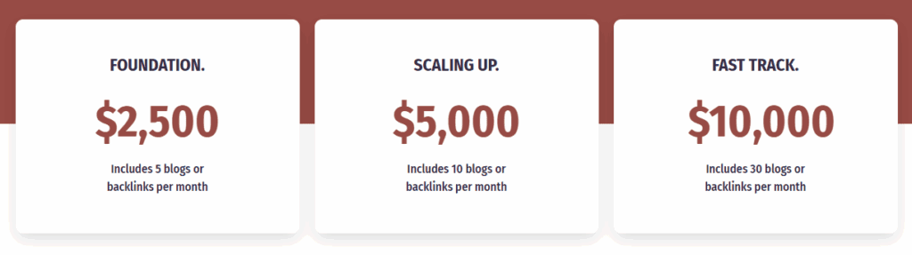 managed SEO prices