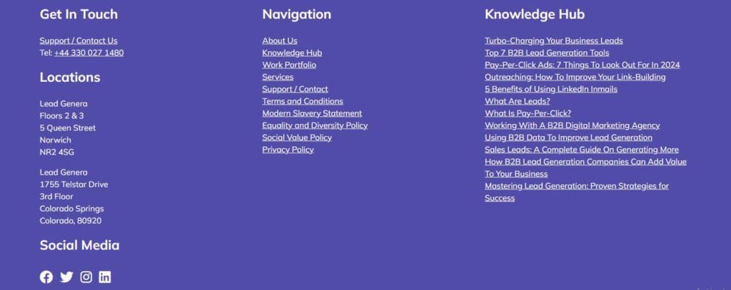 LeadGenEra HTML sitemap example