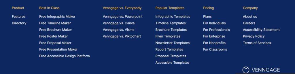 Venngage sitemap example