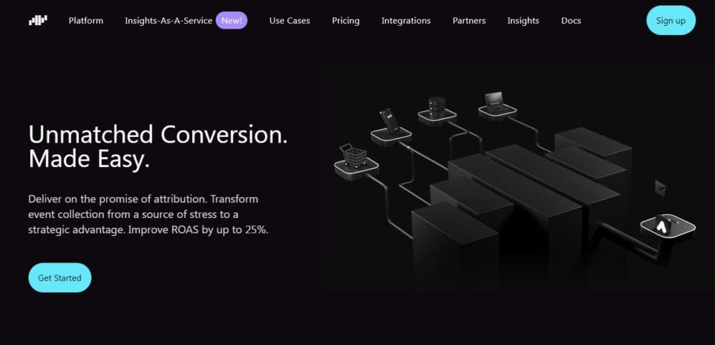 Fueled.io