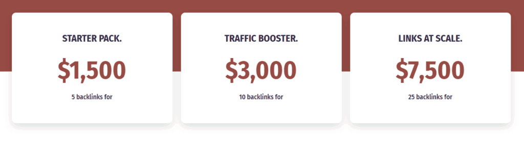 backlink building pricing