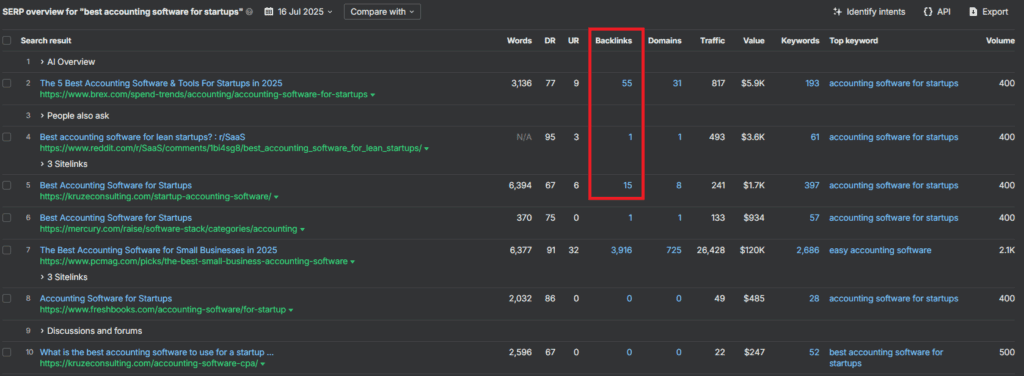 calculating how many backlinks I need