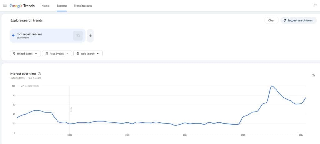 Google Trends screenshot - roof repair near me